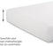 BYRKLUND Molton Hoeslaken - 90x200 cm - 80% Katoen / 20% Polyester - Wit