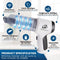 HomeShift® Auto Stofzuiger Draadloos V2 - Kruimelzuiger - Handstofzuiger - Kleine Stofzuiger -