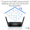 Netgear Nighthawk RAX70 - Tri-Band AX6600 WiFi 6 Router - 6600 Mbps snelheid