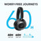 Soundcore Space One Pro - Over-Ear - ANC Quadruple Noise Cancelling - Zwart