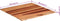 vidaXL - Tafelblad - 15-16 - mm - 80x80 - cm - massief - acaciahout