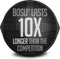 BOSU NexGen Pro Balance Trainer Zwart