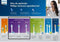Philips Standaard sonische opzetborstels, 4 stuks