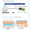 HYALURONIC ULTRA SUBOON CREAM