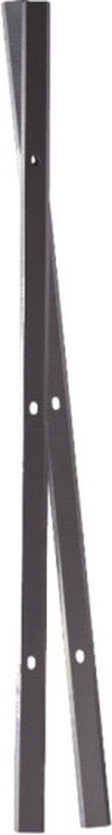 Scheppach PLM1800 - Schaafmessen - 333 x 12 x 1,5 mm (set van 2)