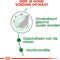 Royal Canin Mini Ageing 12+ Natvoer - Hondenvoer - 12x85 g