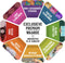 AgoDeo - Glossy Vinyl Stickervellen A4 - Waterbestendig - 14 stuks