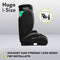 Lionelo Hugo - i-Size Autostoeltje - ISOFIX - 100-150 cm