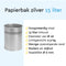 BRASQ Papierbak - Metalen Geperforeerde Afvalbak - 15 liter - Zilver