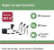 Paulmann Plantini - Plug & Shine LED-tuinspots - 3x2W 3000K IP65 Antraciet (3 stuks)