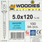 WOODIES® Ultimate Platverzonkenkopschroef Torx Verzinkt 5x120 Deeldraad VE=100 - 61550641