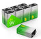 GP 16.50.2181 - Alkaline AA batterij - Geschikt voor dagelijks gebruik