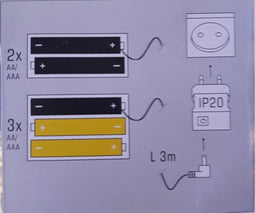 2 stuks Batterij adapter 4xaa 4xaaa