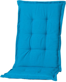 2 stuks! Panama aqua