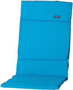 2 stuks! Panama aqua