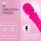 FemmeFunn - Ultra Wand Roze