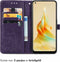 iMoshion Hoesje Geschikt voor Oppo Reno 8 T (4G) Hoesje Met Pasjeshouder - iMoshion Mandala Bookcase - Paars