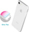 iMoshion Hoesje met screenprotector Geschikt voor iPhone SE (2022) / SE (2020) / 8 / 7 / 6s / 6 Hoesje met screenprotector - iMoshion Softcase Backcover + Glas Screenprotector smartphone - Transparant