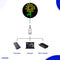 Neon Lamp - Zonnebloem - Dimbaar - Incl. Ophanghaakjes - Neon Sign - Neon Verlichting - Neon Led Lamp - Wandlamp