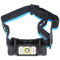 Imalent HT70 - Hoofdlamp - 3500 lumen - 5000mAh Li-Ion batterij
