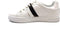 GUESS Reel Active Lady - Lage Sneakers - Lederlook met lakdetails - Wit