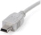 Startech.com USB2HABM6IN - Mini USB 2.0 Kabel A naar Mini B - 15 cm - Grijs