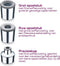Beurer FC 100 Pura Derma Peel - Gezichtsborstel - Microdermabrasie - 3 opzetkoppen - Spiegel - 5 standen