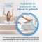 Ella Topper Matras 160 x 200 - Matrastopper Gel Infused Traagschuim & Aircell-schuim - Medium Hardheid