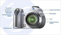 Konica Minolta Dimage Z3 - Digitale camera - 12x optische zoom - Zilver