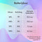 imoshion Kinder Koptelefoon met LED Verlichting - Met Decibelbegrenzer - Bluetooth Koptelefoon Kinderen - Draadloze Over-Ear Hoofdtelefoon - Lavender Lilac