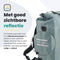 Voltano Luxe E-bike Fietstas / Rugtas - 28L - 100% Waterdicht - Ice Blauw