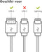 imoshion - Lightning naar USB A Kabel - 2 meter - Gevlochten textiel - Wit