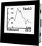 TDE Instruments DPM72-MPP Procesweergave