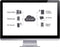 Safescan timemoto tm-100 cloud user expansion