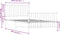 vidaXL - Bedframe - met - hoofd- - en - voeteneinde - metaal - zwart - 100x200 - cm