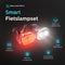 Inlustro Smart Fietslamp Set - Achterlicht met Remsensor - LED Fietslampjes Rood en Wit - USB Oplaadbaar - Waterdicht