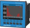 Janitza UMG 96-PQ-L, 90-277V