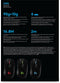 Logitech G403 HERO - Gaming Muis - 25K DPI - Zwart