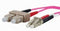 Metz Connect 151S1EOJO20E - Kabel - 2x Fibre SC 2x Fibre LC - Roze (200 cm)