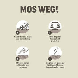 Pokon Mos Weg! - Mosbestrijdingsmiddel met gazonmest - 150 m2 - 5250 gr