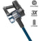 H.KoeNIG UP610 - 2-in-1 draadloze steelstofzuiger - PowerClean 150 W - 0,8 L - Blauw