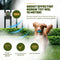 Vulpes Goods® Pets - Ultrasone Anti Blaf Apparaat PRO - Oplaadbaar - Waterbestendig - 15m bereik - 3 standen - Hondentrainer