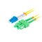 Glasvezelkabel Lanberg FO-LUSA-SD11-0020-YE 2 m