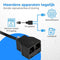 Nuvance P1 Splitter - Passief - Plug-and-play installatie - Gelijktijdig gebruik