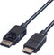 Value DisplayPort Kabel DP - HDTV 1920x1080 @60Hz - Zwart 2,0m