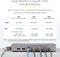 Startech.com 155UE-USB4-DOCK - USB4 Docking Station - Dual HDMI 4K 60Hz 100W PD - Zilverkleurig