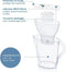 Filters voor karaf - BRITA - MAXTRA PRO - 4 maanden + Gratis witte MARELLA karaf
