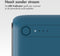 iMoshion® Powerbank 27000 mAh - Snellader & batterij-indicator - Geschikt voor o.a. iPhone & Samsung - 18 Watt - USB A, USB C & Micro USB - Blauw