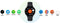 Samsung Galaxy Watch Active2 - Smartwatch - 40 mm - Hartslagmonitor - Zwart