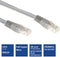 ACT IB8052 - U/UTP CAT6 Patchkabel - 0,25 meter - Grijs